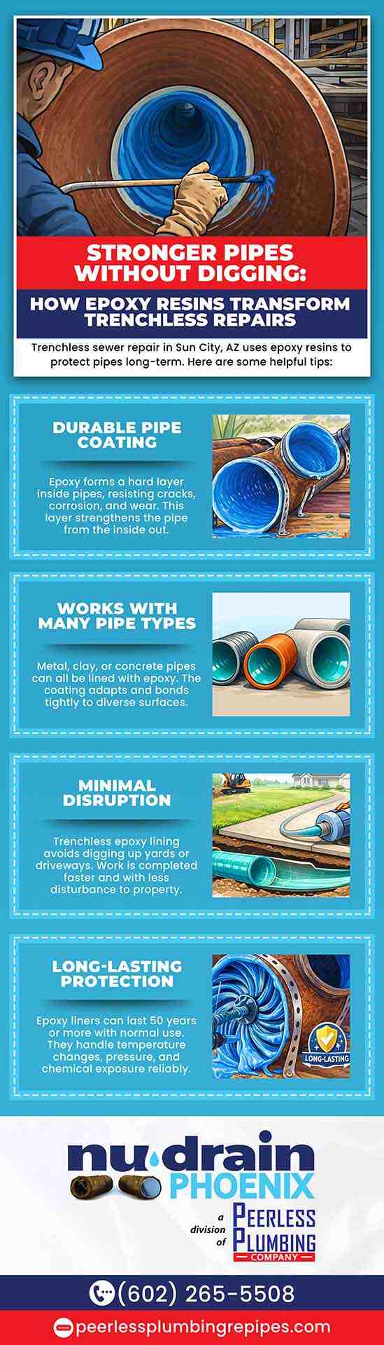 Stronger Pipes Without Digging: How Eposy Resins Transform Trenchless Repairs